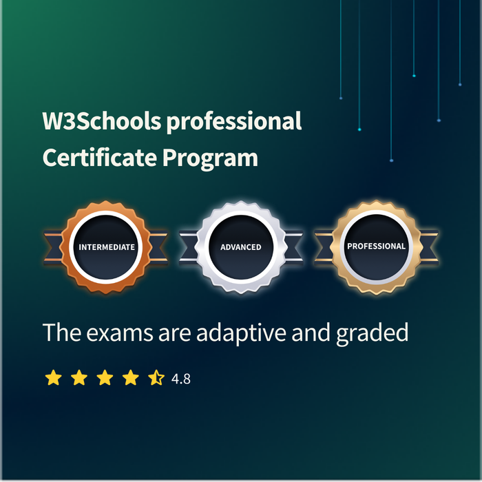 JavaScript Certification Exam