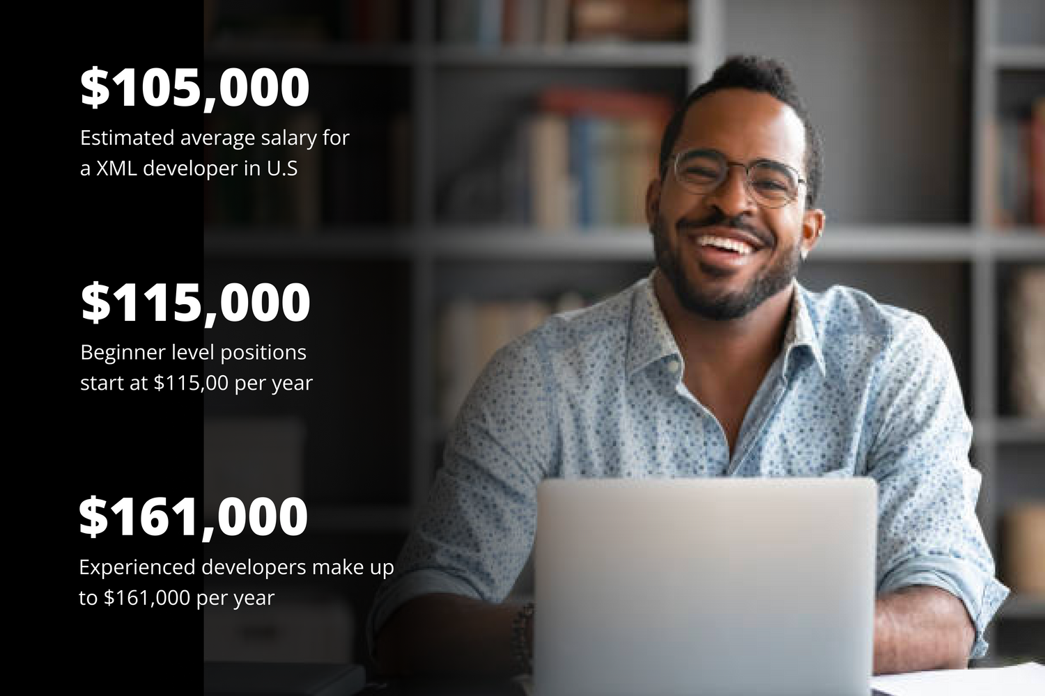 Prepare for a career in XML